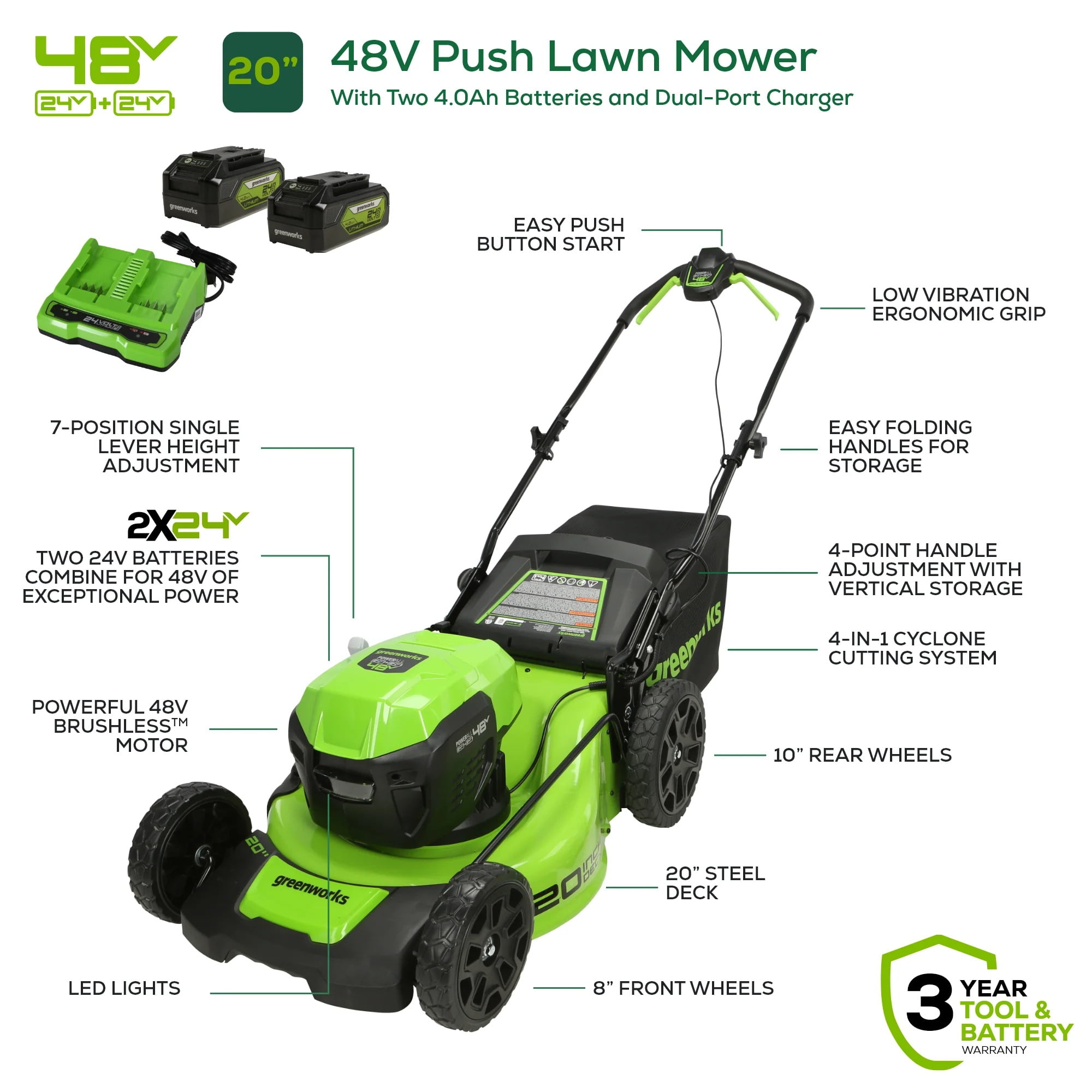 Greenworks 48V 20 Cordless Push Lawn Mower with 2x 4.0Ah USB Batteries Charger Walmart