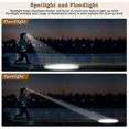thumbnail image 3 of Powerful Headlamp, USB Rechargeable LED Head Torch 150 Lumens 5 Lighting Modes White and Red Light, IPX5 Waterproof for Fishing,Camping,Reading,Hiking, 3 of 5