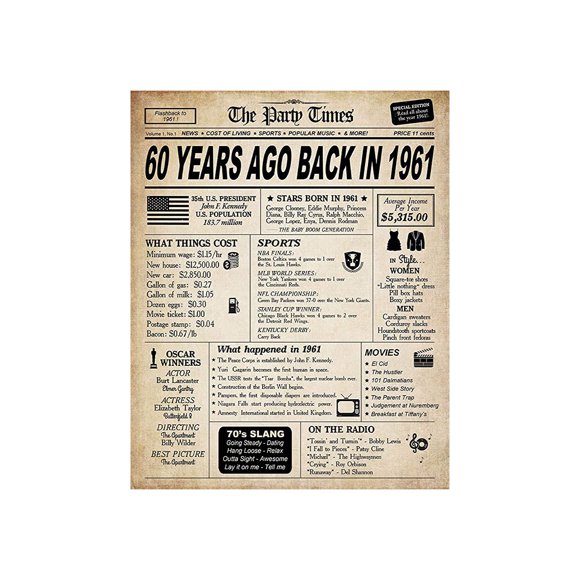 80th Birthday Decorations Classy Vintage Table Decor Birthday Card Poster for Women Men (1961)