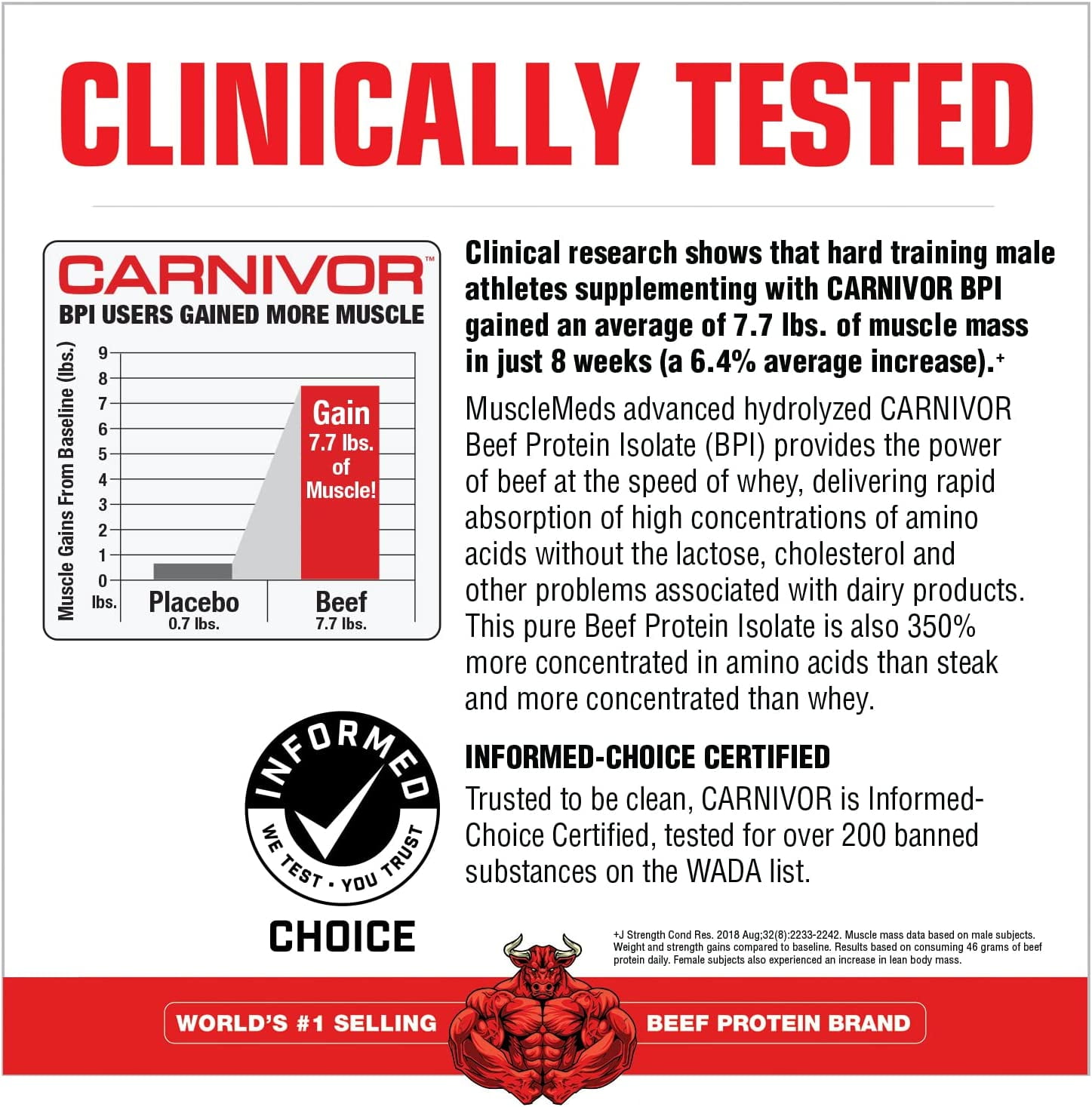 MuscleMeds Carnivor Beef Protein Isolate Powder – 23 g Protein, Sugar‑Free & Lactose‑Free – Vanilla Caramel Flavor, 1.95 lb (28 Servings)