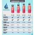 thumbnail image 3 of 24oz (Fluid Ounces) Standard Mouth Hydro Cell Stainless Steel Water Bottle Coral/Punch, 3 of 3