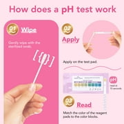 Easy@Home 4 Vaginal pH and 4 Urinary Tract Infection Test Strips
