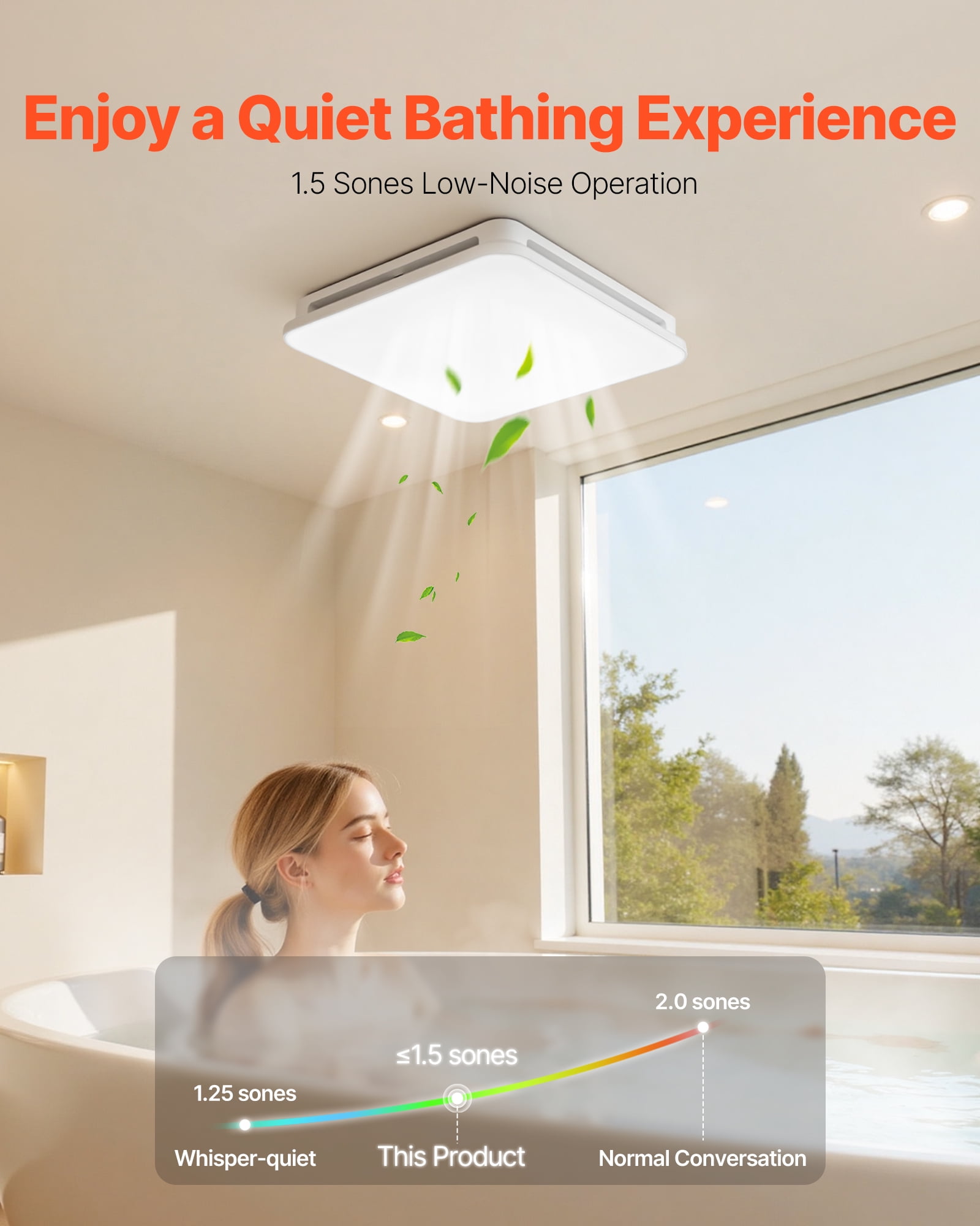 VEVOR Bathroom Exhaust Fan with LED Light, 110 CFM 4000K Bathroom Vent, 1.5 Sones Low-Noise, Premium Motor Ceiling Fan for Laundry Room, Storage Room, Home Ventilation, White