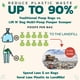 thumbnail image 2 of Recogedor de excremento para perros Neater Pet Brands Lift N’ Bag, mango de 22", 2 of 9