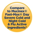 thumbnail image 4 of Equate Maximum Strength Daytime & Nighttime Severe Cold and Flu Relief Caplets Combo Pack, 24 Count, Compare to Mucinex® FAST-MAX® Day Severe Cold and Night Severe Cold & Flu Active Ingredients, 4 of 8