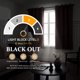 thumbnail image 3 of Blackout Cortinas para Recámara, Cortina Blackout Térmica Aislada 2 Paneles 42x63 Pulgadas, Cortinas Negras con Ojales, Reducción de Ruido, Ahorro de Energía y Cortinas sin Arrugas para Sala de Estar, 3 of 7