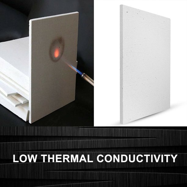 Ceramic Fiber Insulation Board – 2300°F Rated, 0.5" X 12" X 24" High-Temp Thermal Board For Wood Stoves, Forges, Kilns, And Pizza Ovens