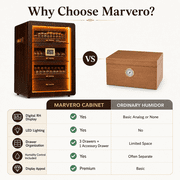 Marvero Desktop Cigar Humidor with Glass Door, 200 Count, Walnut Finish, LED Light, Digital Hygrometer, Cedar Drawers