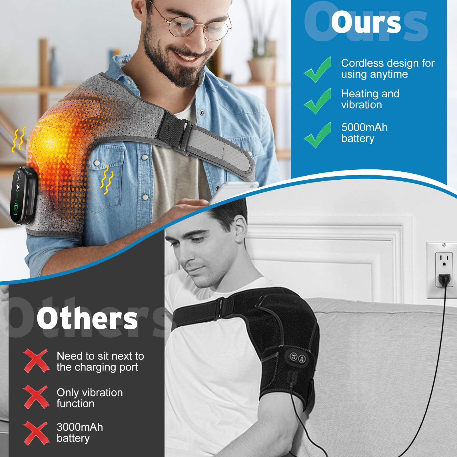Shoulder Heating Pad, Shoulder Massager, Heated Shoulder Wrap, Adjustable Vibration Strap, 3 Heat Modes, Rechargeable Shoulder Support Soothing Wrap, Heating Pad for Shoulder, Deep Grey