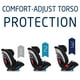 thumbnail image 3 of Maxi-Cosi Magellan LiftFit Asiento convertible para automóvil, 5 en 1, se convierte de un asiento para automóvil orientado hacia atrás a un asiento para automóvil orientado hacia adelante y un asiento, 3 of 5