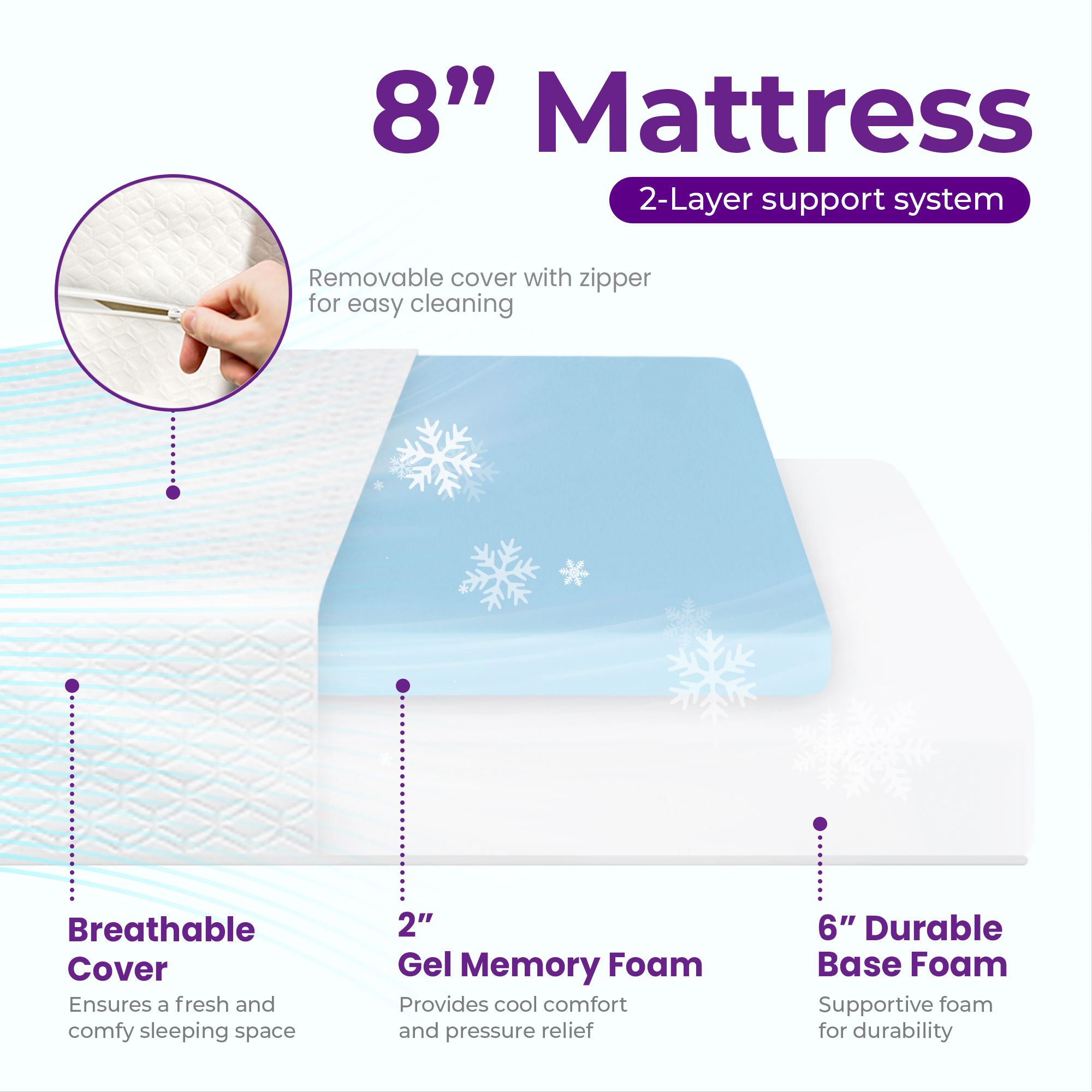 GAESTE 8 Queen Memory Foam Mattress, Cooling Gel, Medium Firm Support, Pressure Relief, Breathable Cover, Mattress in a Box, Adult and Child