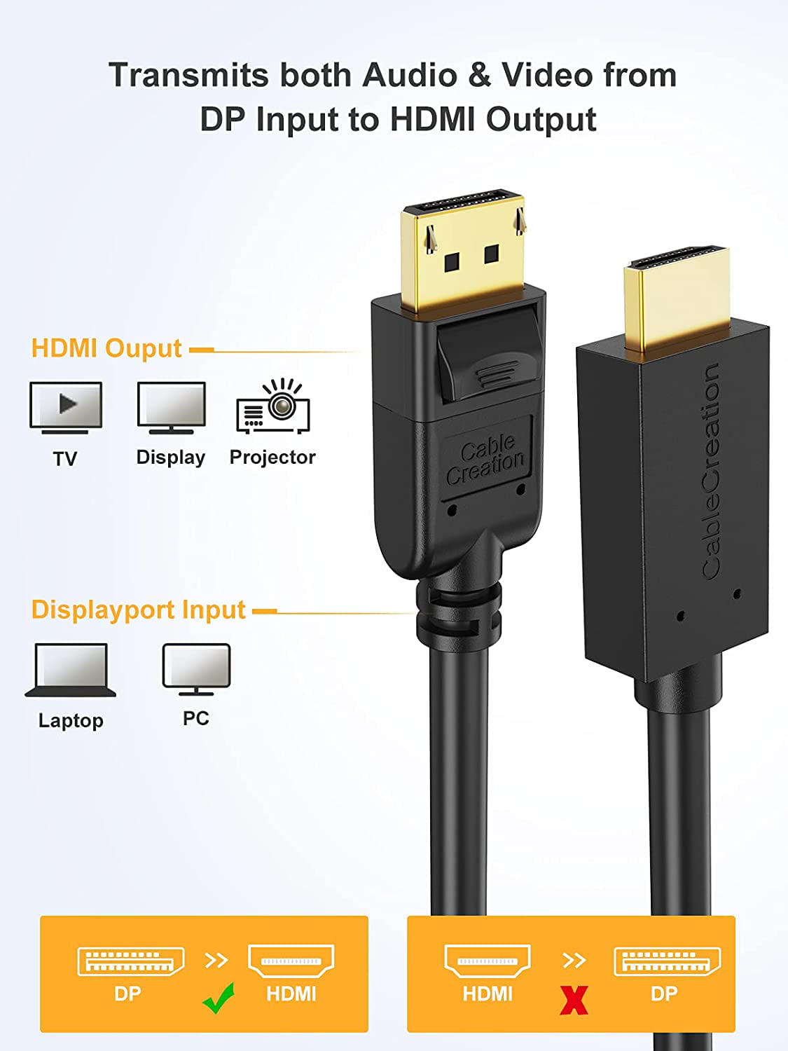 DisplayPort to DisplayPort Cable 3 Feet CableCreation DP to DP Cable Gold Plated Support 4K 60Hz Resolution Black 0.915M 
