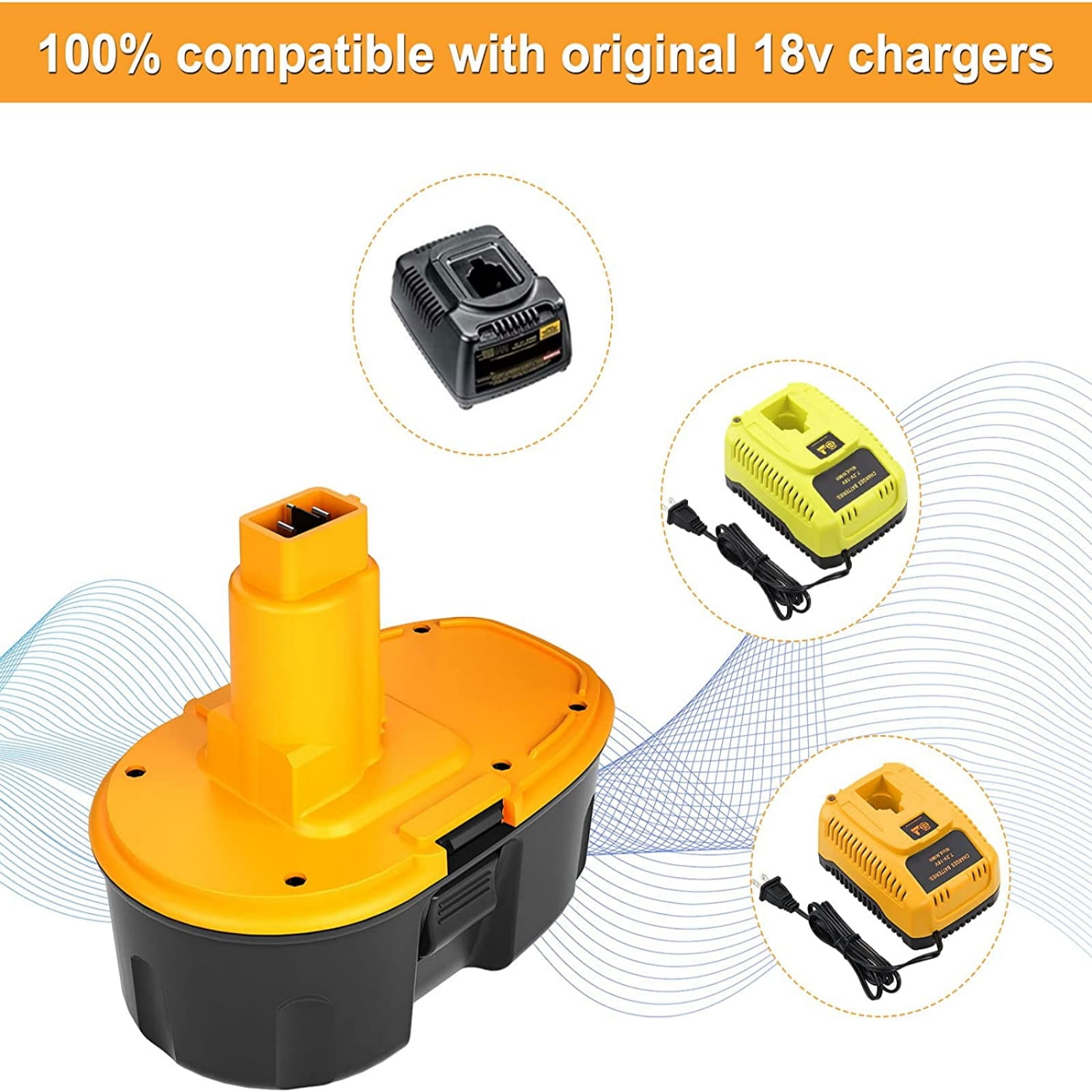 2 Pack 3.6Ah DC9096 Replacement for Dewalt 18V Battery Compatible with Dewalt 18 Volt XRP DC9096 DC9099 DW9098 DW9099 DW9095 DW9096 DE9039