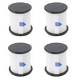 thumbnail image 1 of Filtros de aspiradora, 4PCS Filtros de reemplazo de aspiradora de robot de malla para aspiradora Filtros de aspiradora de robot desechables Diseño de clase mundial Jadeshay A, 1 of 8