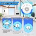 thumbnail image 4 of Meuvax Ultrasonic Mouse Repelent Indoor, 8 Pack Pest Control Plug in Indoor for Mice, Roaches, Bugs, Rodents, Rats, Indoor Use for House, Kitchen, Garage, Warehouse, Office, 4 of 8