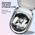 thumbnail image 3 of Étui de Transport Compatible avec Oculus Meta Quest 2, Quest 3, Apple Vision Pro Casques VR Sangle de Tête Originale et Accessoires de Contrôleur, Sac Rigide pour Voyage et Rangement, 3 of 5