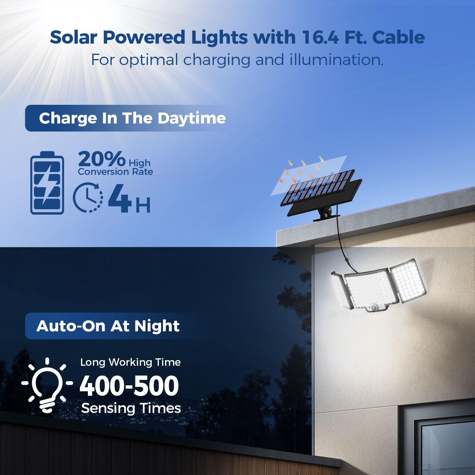 Solar Lights Outdoor, 3500LM 212 LEDs Flood Light 270° Wide Angle, Remote Control 3 Modes Motion Sensor Outdoor Lights, Solar Powered Security Light with 16.4 Ft Cable for Garage Yard, 2 Pack