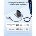thumbnail image 3 of Anker Charger, 100W Max Ultra-Compact 3-Port GaN USB C Charger Block with Smart Display and Touch Control, Fast Wall Adapter for, 3 of 7