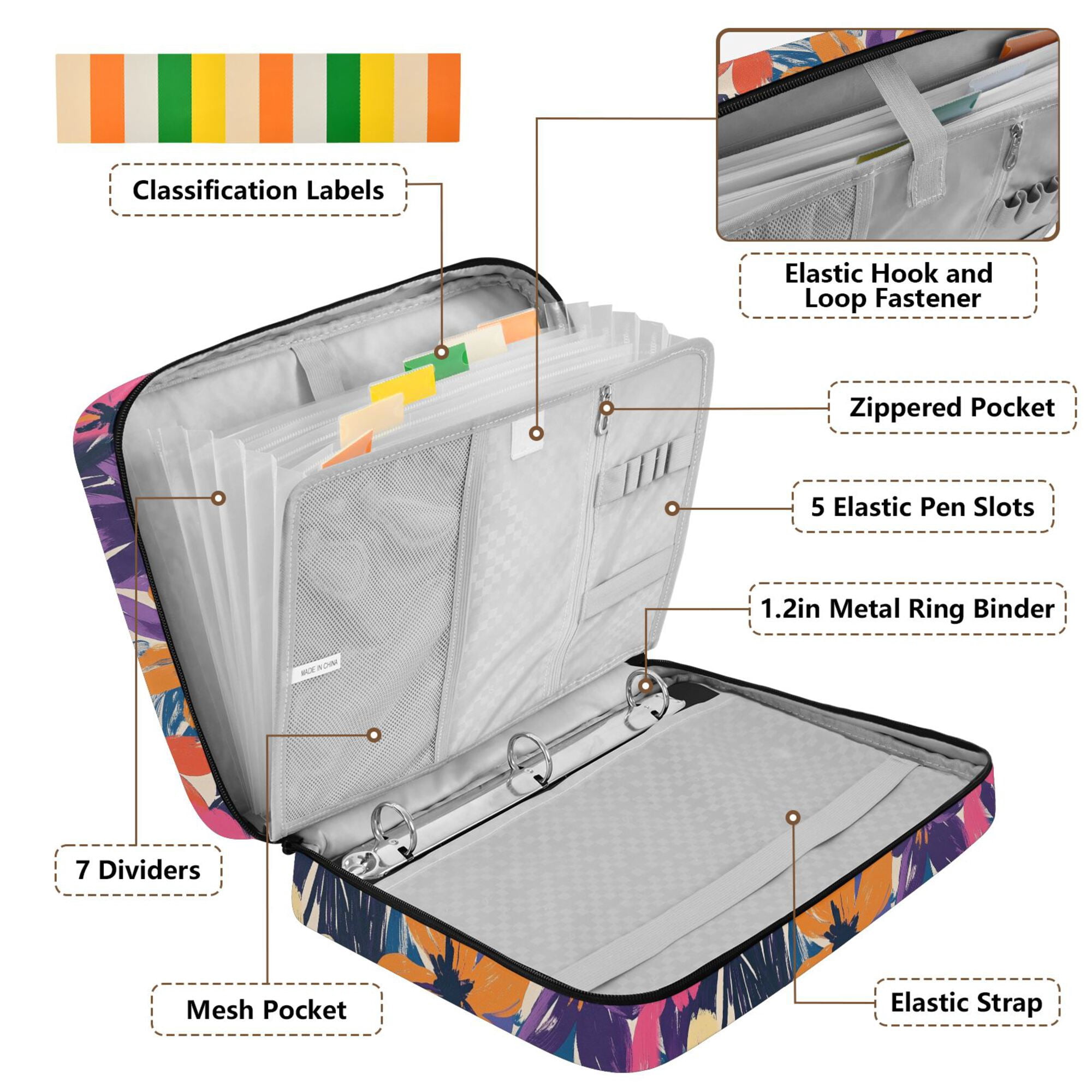 FORMRS Accordion File Folder A4 Size 7-Pocket Expanding Document Organizer Bag with 3 Ring Binder, Colorful Painted Flowers Pattern