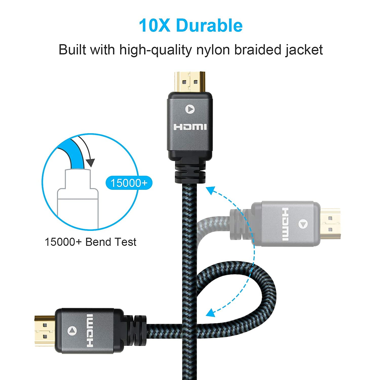 8K HDMI 2.1 Cable 6Ft, Yauhody Ultra High Speed 48Gbps HD Compatible with  PS5/PS4/PS3 Xbox One X/Series X Samsung QLED | Walmart Canada