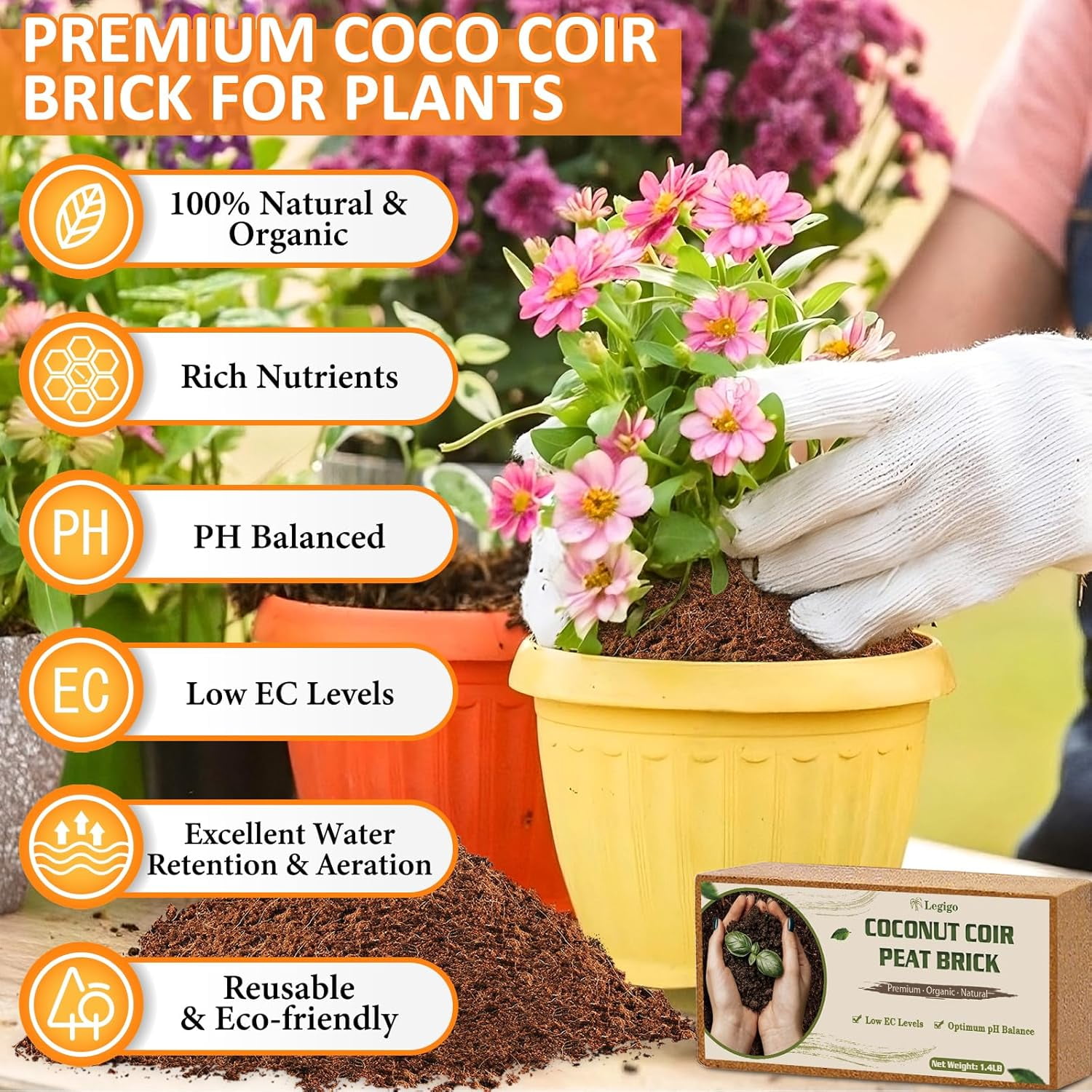 4 Pack Premium Coco Coir Brick for Plants- 100% Organic Compressed Coconut Bricks Starting Mix, Fiber Husk Planting, Gardening, Potting Soil Substrate, Herbs