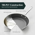 thumbnail image 6 of Non Toxic Ceramic Frying Pan with Stay-Cool Handle, Dishwasher & Oven Safe, All Cooktops Compatible (Black, 12 inch), 6 of 8