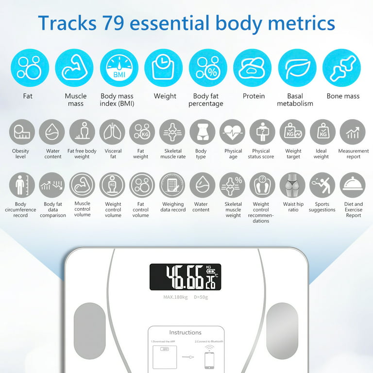 The Z1 BMI Digital Bluetooth Bathroom Scale – Gadgetz1