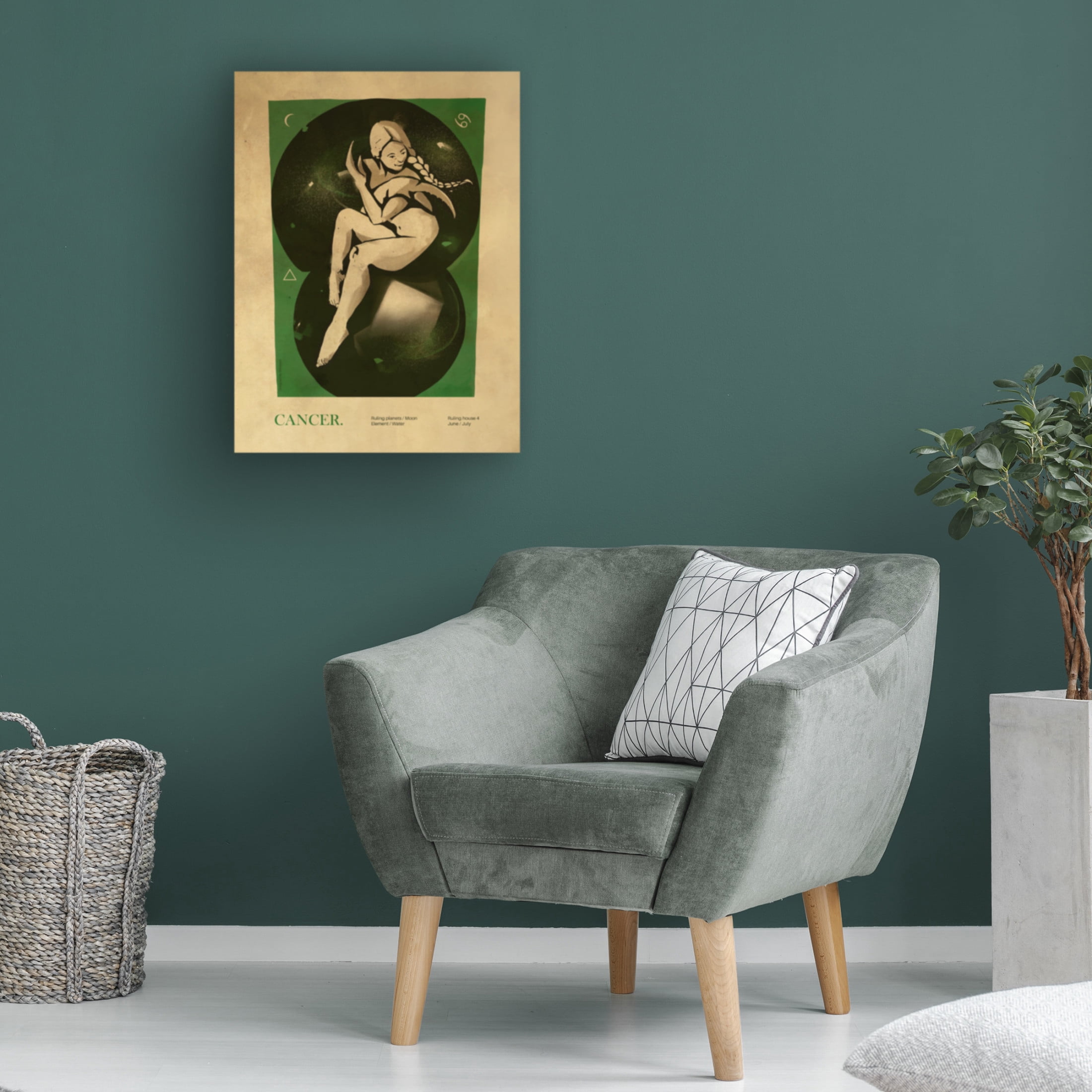 Trademark Fine Art Dionisis Gemos Cancer print Canvas Wall Art