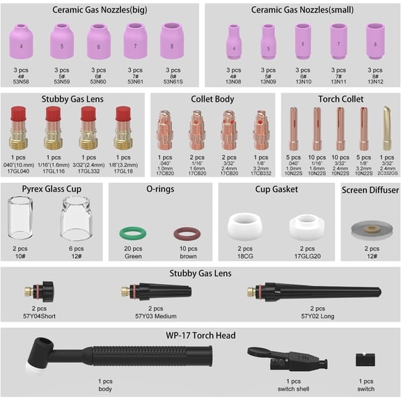123 Pcs TIG Welding Torch Kit - Alumina Nozzle, Collets, Stubby Gas Lens #12 Heatproof Glass Cup, Consumables for WP-17/18/26
