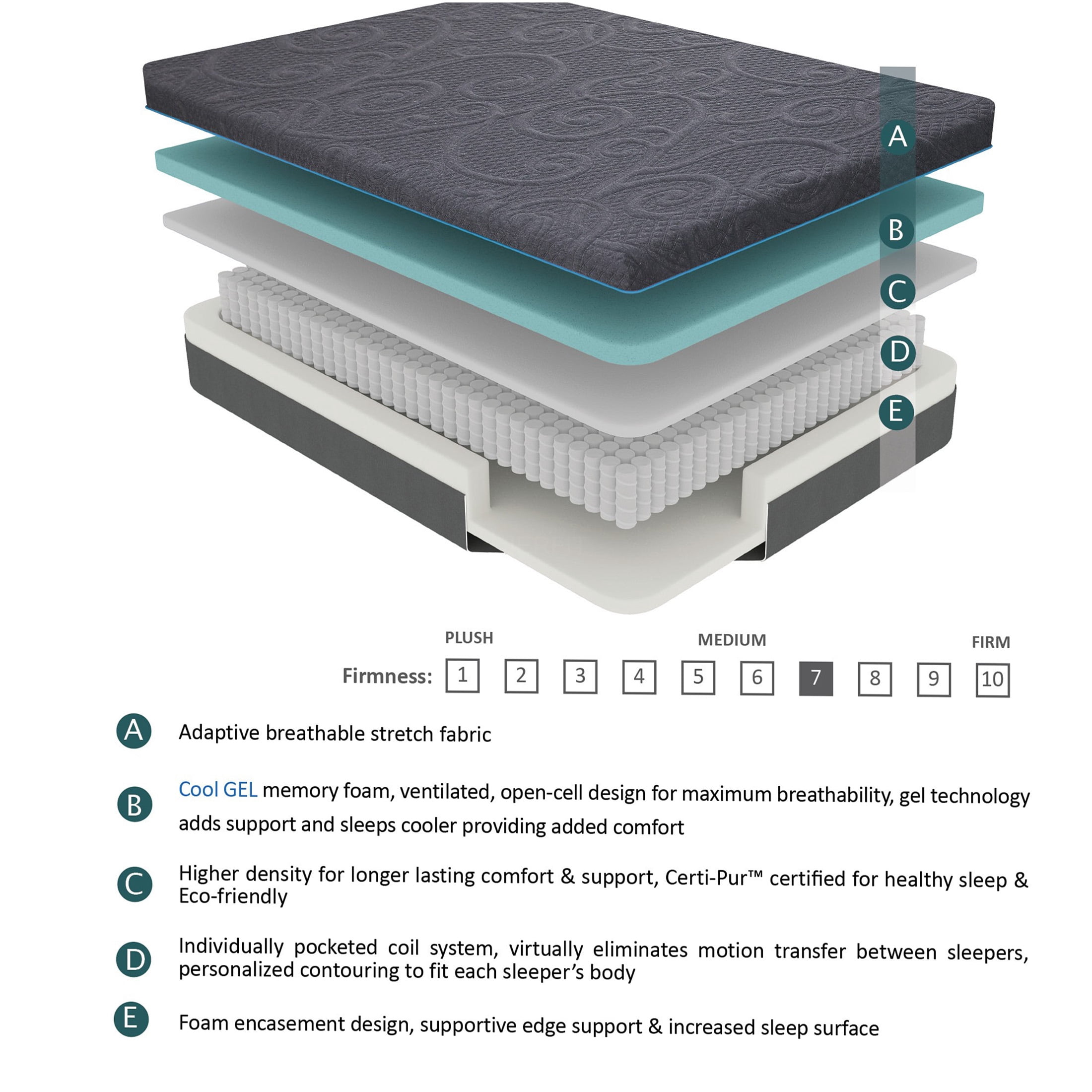 JERFIT 11 Inch King Size Hybrid Mattress in a Box, Medium Firm Gel Memory Foam with Pocket Springs, Breathable Dark Gray Bed Mattress for Support Pressure Relief