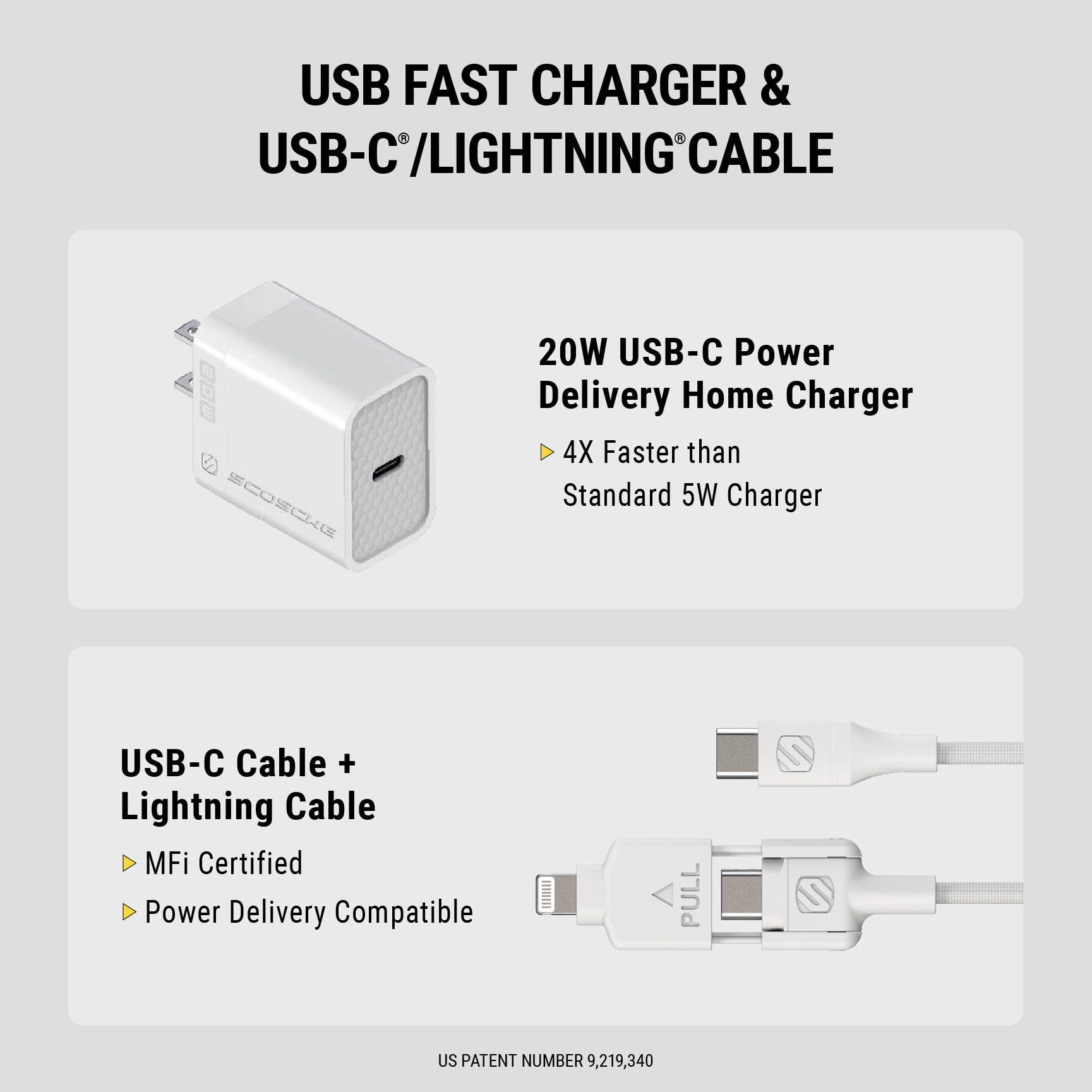 Scosche SH20CCi4WT-SP 20W PD USB-C Fast Wall Charger & 4 ft 2-in-1 USB-C to USB-C / Lightning Cable