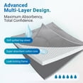 thumbnail image 4 of Assurance Washable Protective Underpad XL, 4 of 9
