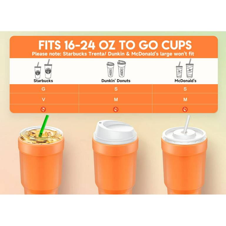 Beautyflier Pack of 2 Reusable Iced Coffee Cup Insulator Sleeve with Handle  for Cold Beverages, 16-22oz Neoprene Holder for Starbucks Coffee, Dunkin