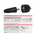thumbnail image 3 of Conector de panel de cable de soldadura TIG RIVERWELD DKJ10-25 200A, 3 of 4