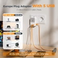 thumbnail image 6 of TESSAN 28W US to Europe Travel Plug Adapter, Type C Power Adaptor with 4 Outlets 5 USB Ports (3 USB C) for USA to EU Italy Spain France Germany, 6 of 6