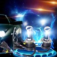 thumbnail image 3 of Clearance Sale Quality 55W H4-H/L HID Replacement Bulb Set Kit For Motorcycle ALL COLOR New, 3 of 8