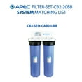 thumbnail image 5 of APEC 20 in. Whole House Sediment and Carbon Replacement Water Filter Set (FILTER-SET-CB2-20BB), 5 of 5