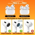 thumbnail image 2 of Almohadillas de repuesto para AirPods Pro 2nd/1st con caja de almacenamiento, 2 of 7