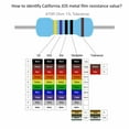 thumbnail image 4 of California JOS 100 Pcs 15M ohm Résistance 1/4w (0.25 Watt), 4 of 5