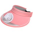 thumbnail image 1 of Sun Visor Hats With Fan-three Speed Usb Rechargeable,sun Protection Sun Cap For Women/men/kid,adjustable Buckle Strap Sun Hat, 1 of 5