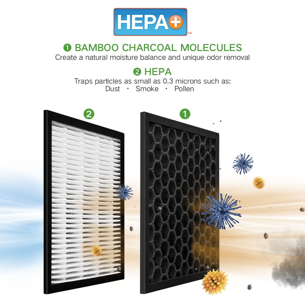 Hunter HT1715 HEPA+ Air Purifier with Viro-Silver Technology - Titanium/Black