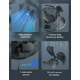 thumbnail image 3 of Ventilador de Pared iLiving 18" 6360 CFM 3 Velocidades para Invernadero UL, 3 of 6