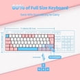 thumbnail image 6 of ZIYOU LANG T60 Wired 60% TKL Mechanical Gaming Keyboard with Led Rainbow Backlight Ultra-Compact NKRO Tactile Clicky Blue Switch Tri-Color ABS Keycap for Windows Laptop PC Mac Gamer(Pink/White), 6 of 7
