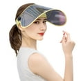 thumbnail image 2 of EYIIYE Chapeau de Soleil Unisexe d'Été Anti-UV SPF50+ à Grand Bord avec Visière Ajustable, 2 of 10