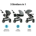 thumbnail image 2 of Sistema de viaje Graco Modes Pramette con SnugRide 35 Lite DLX, 2 of 6