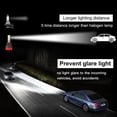 thumbnail image 4 of 2PCS 9005 LED Motorcycle Headlights 6000K 6000LM Super Bright Waterproof LED Car Fog Light White Light, 4 of 7