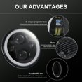 thumbnail image 2 of 5 3/4" 5.75 Projector LED Headlight High/Low Beam For Suzuki GSXR600 2000-2015, 2 of 6