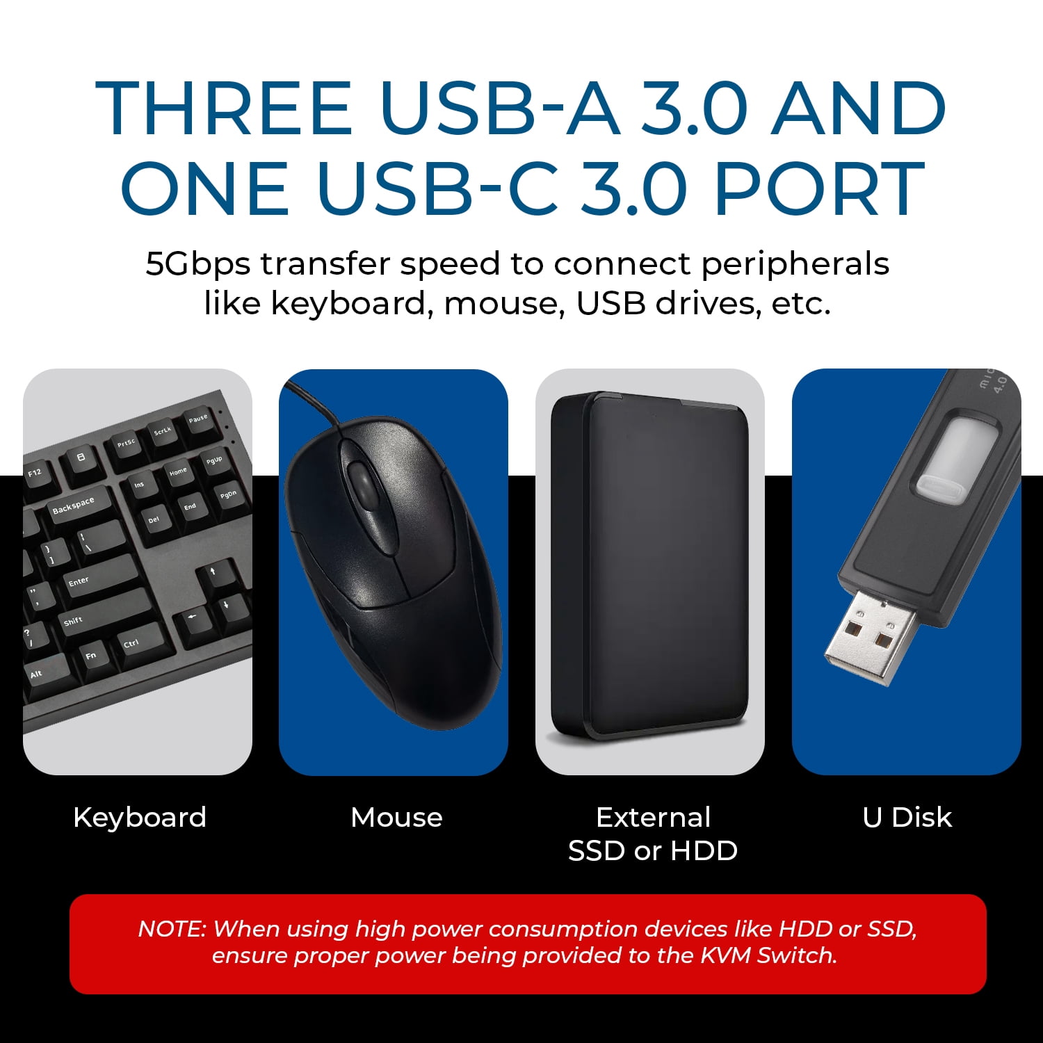 8K@60Hz 2-Port Dual Display HDMI KVM Switch with USB 3.0 and Audio (UKM-201-2C)