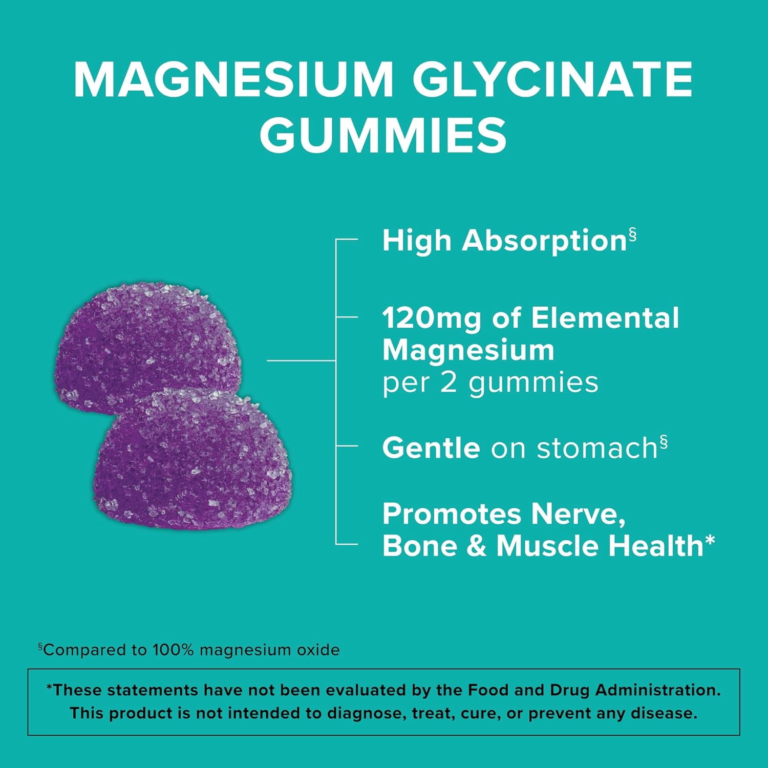 Qunol 120mg Magnesium Glycinate Gummies, High Absorption, Mixed Berry, 90 Count