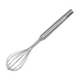thumbnail image 3 of HEANUJJ 1Set Manual Hand Mixer Baking Mixer for Stirring Batter and Kitchen Mixing Tasks, 3 of 4